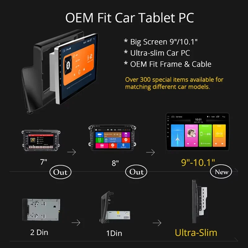 Hyundai Sonata LF Android12 Touch Screen

